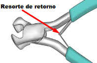 Tenaza